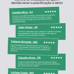 Planilha de Precificação Automática